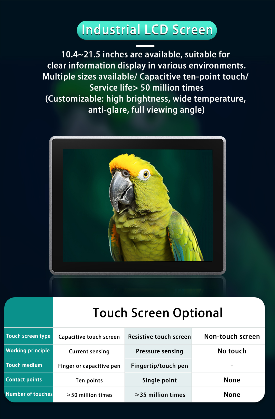 Zero-bezel true flat industrial touch computer for easy cleaning and maintenance. Zero-bezel true flat industrial touch computer for easy cleaning and maintenance.