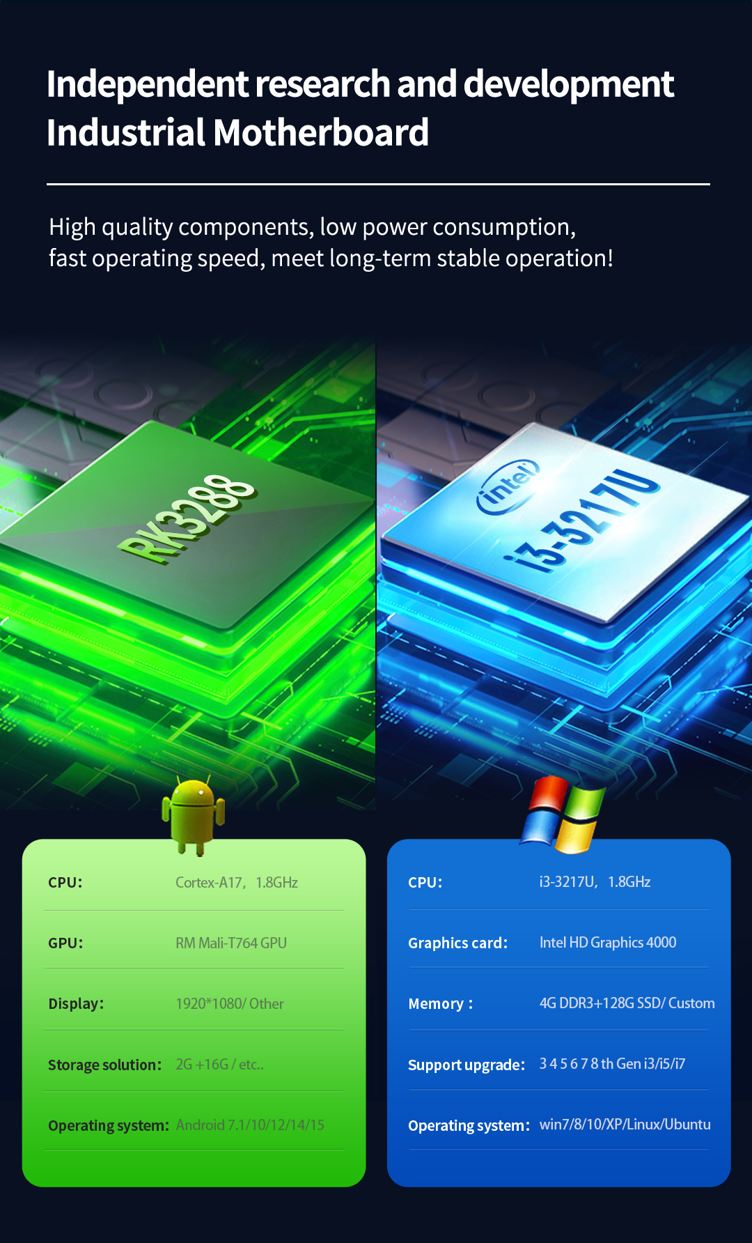 Flexible hardware options supporting ARM and X86 architecture for various industrial software. Flexible hardware options supporting ARM and X86 architecture for various industrial software.