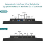 Customizable I/O interfaces for Windows and Android industrial PCs, featuring HDMI, VGA, LAN, and USB ports to meet 98% of industrial equipment requirements. Customizable I/O interfaces for Windows and Android industrial PCs, featuring HDMI, VGA, LAN, and USB ports to meet 98% of industrial equipment requirements.