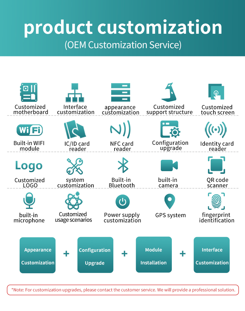 OEM customization services for industrial computers including NFC/RFID reader, fingerprint identification, GPS system, and custom motherboard configurations. OEM customization services for industrial computers including NFC/RFID reader, fingerprint identification, GPS system, and custom motherboard configurations.