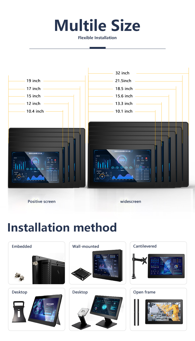 Industrial monitor standard package: mounting clips, power adapter, and secure protective packaging.