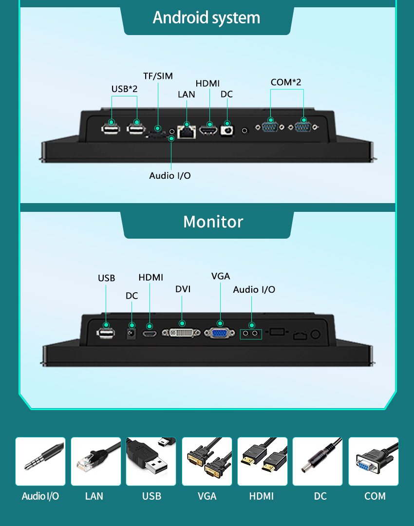G2A Series Industrial Touch Panel PC with multiple I/O interfaces – DC, HDMI, VGA, USB, COM, LAN, and Audio I/O supports Android system G2A Series Industrial Touch Panel PC with multiple I/O interfaces – DC, HDMI, VGA, USB, COM, LAN, and Audio I/O supports Android system
