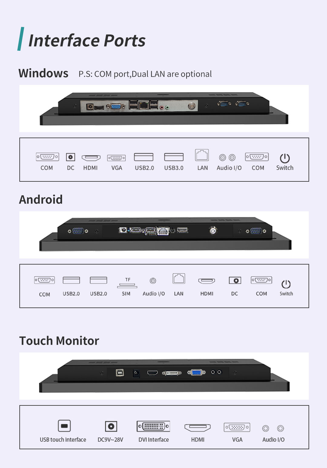 G3A Series Industrial Touch Panel PC interface ports – supports Windows and Android, with optional COM port and dual LAN for enhanced connectivity