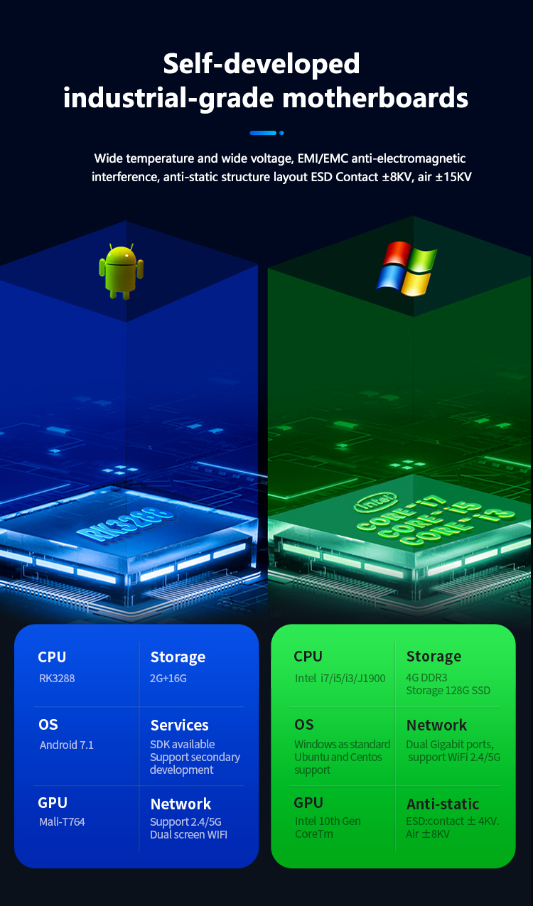 G3A-BS101-WCB Series Industrial Panel PC with self-developed industrial-grade motherboard – supports RK3288 or Intel CPU, wide temperature, wide voltage, ESD protection
