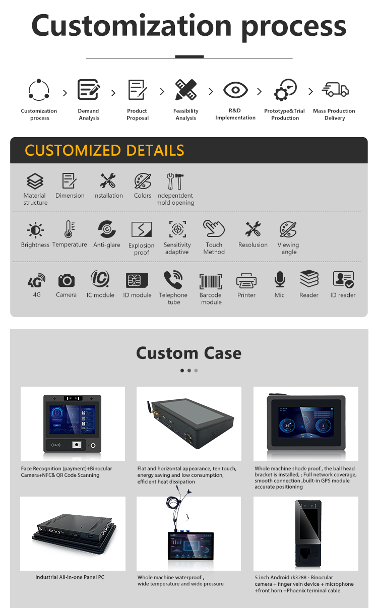 G3A-BS101-WCB Series Industrial Panel PC customization process and options – material structure, brightness, touch method, 4G, camera, barcode module, and more