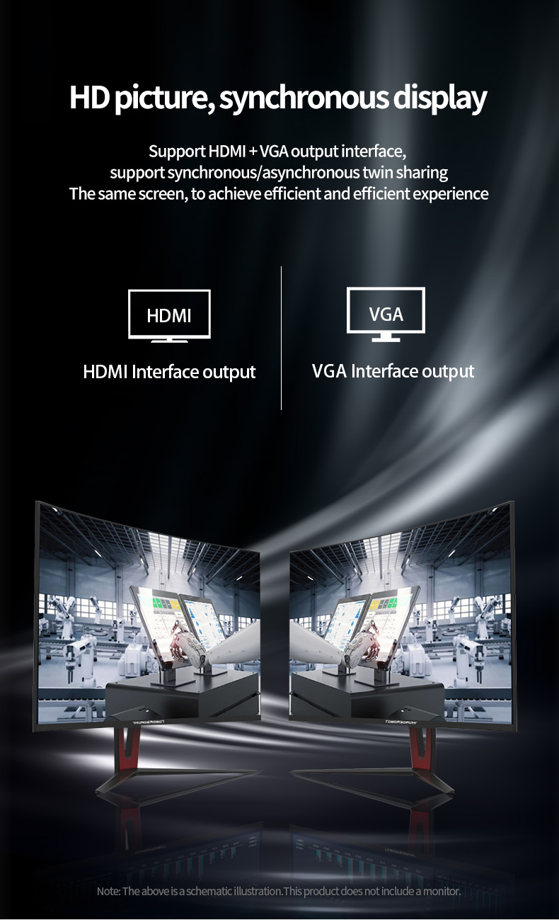 K1 Series Industrial Mini PC supports HDMI and VGA output – synchronous or asynchronous dual display for efficient multitasking