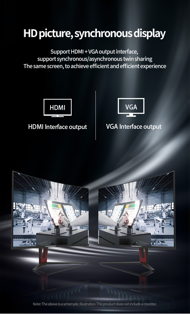 K2 Series Industrial Mini PC supports HDMI and VGA output – synchronous or asynchronous dual display for efficient multitasking K2 Series Industrial Mini PC supports HDMI and VGA output – synchronous or asynchronous dual display for efficient multitasking